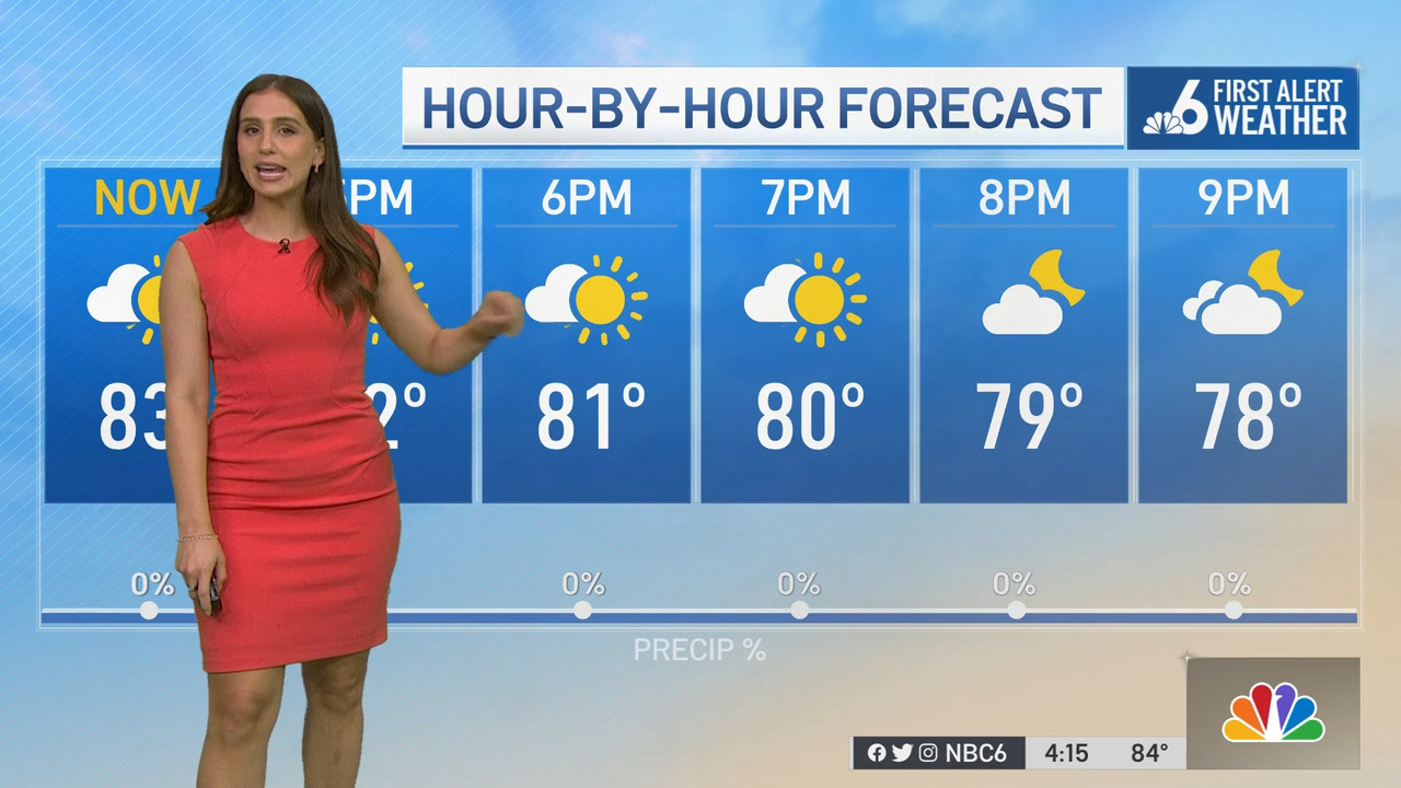 05.02 - 21.00.00 - NBC 6 News at 4 00 p.m..ts_snapshot_00.19.14.510