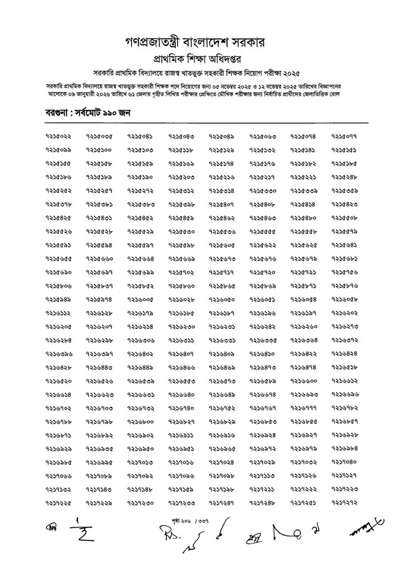 Primary-MCQ-Exam-Result-2026-PDF-208