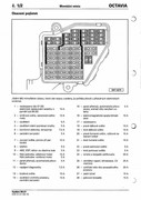 SAG - ELEKTROINSTALACE, POJISTKY: foto osazení pojistek v panelu - Stránky  25 - Volkswagen club Česká republika