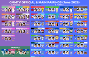 PAIRINGS
