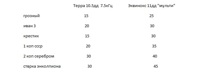 Безымянный