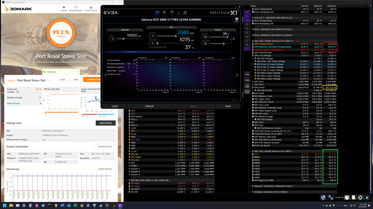 port royal stress test