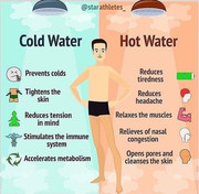 coldhotwater