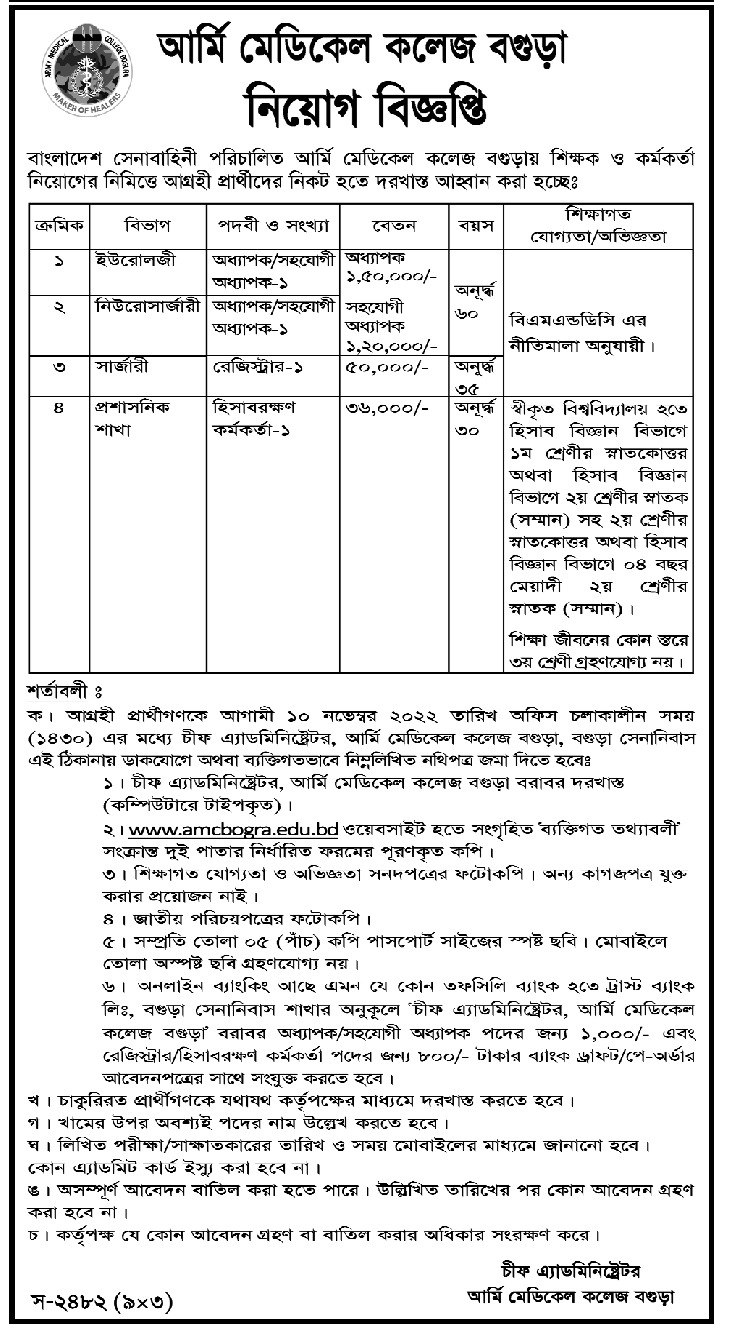 Army Medical College Bogura Job Circular 2022