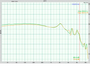 InEar Stagediver SD2 LR