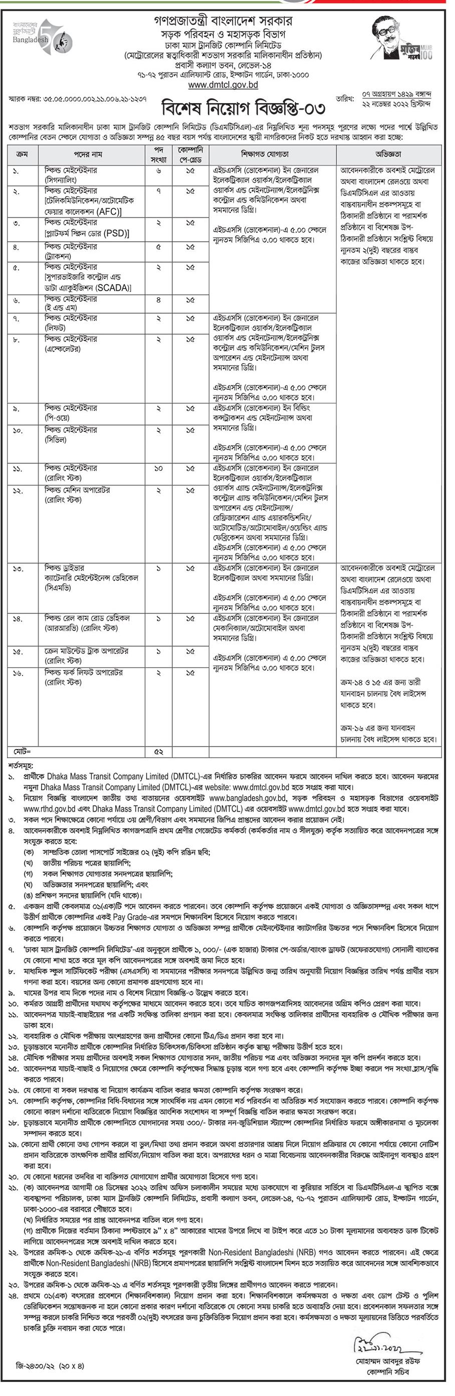 DMTCL Job Circular 2022