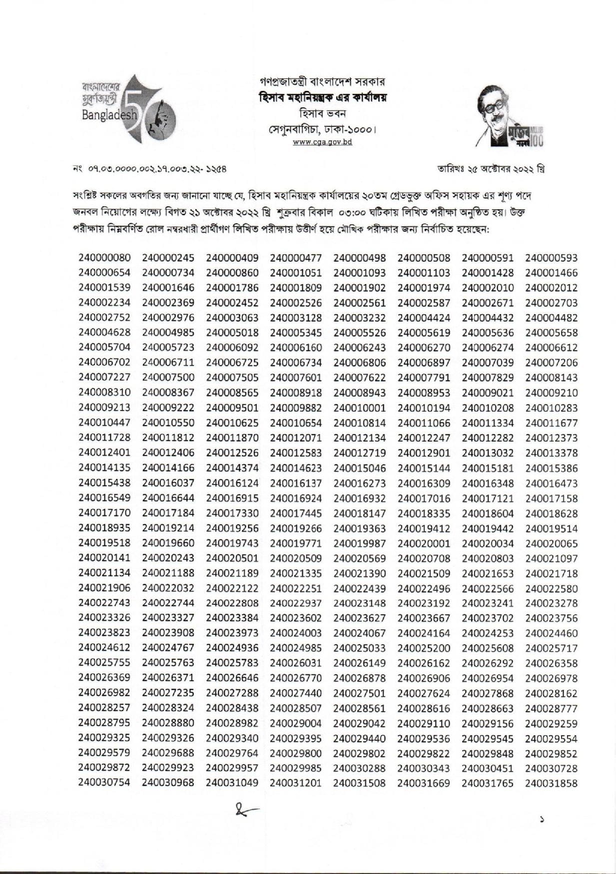CGA Office Sohayok exam result 2022