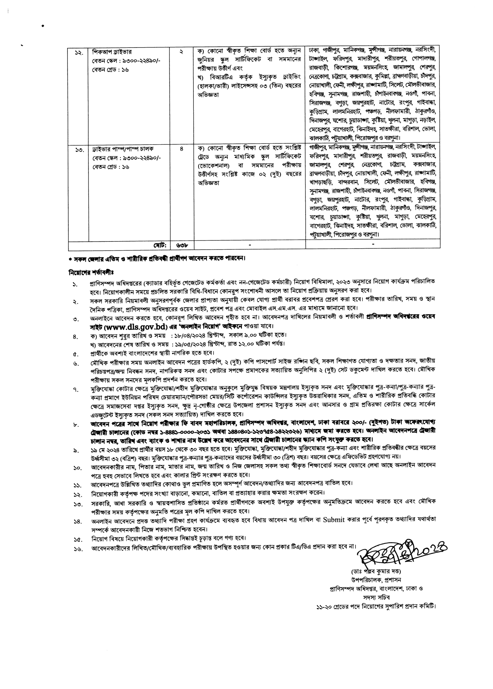 প্রাণিসম্পদ অধিদপ্তর নিয়োগ বিজ্ঞপ্তি