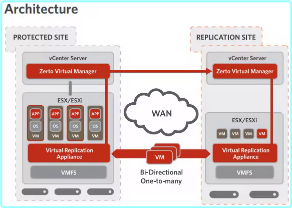 [Image: pdk4yb51b6po.png]
