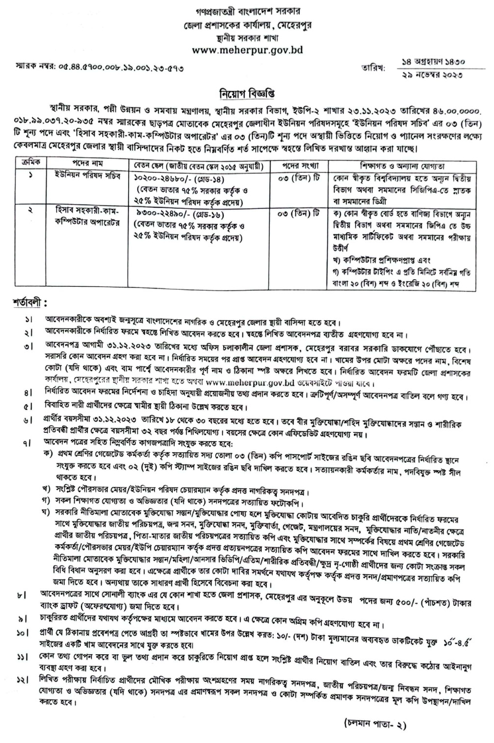 Union Parishad Job Circular