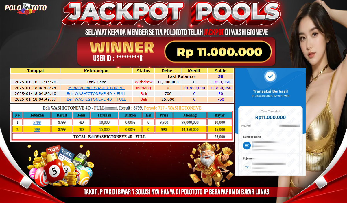 POLOTOTO JACKPOT TOGEL WASHIGTONEVE Rp.11,000.000,-
