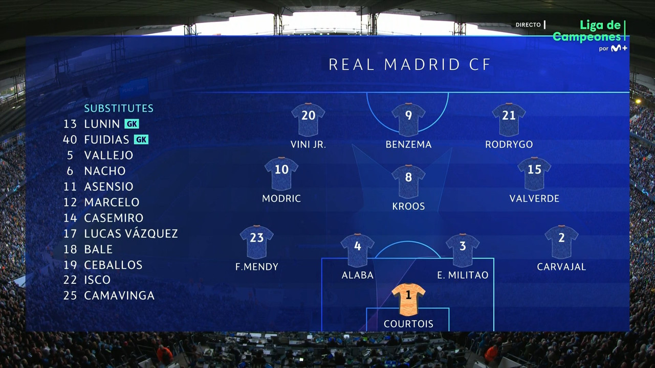 Champions League 2021/2022 - Semifinal - Ida - Manchester City Vs. Real Madrid (1080i/720p) (Castellano/Español Latino) 2