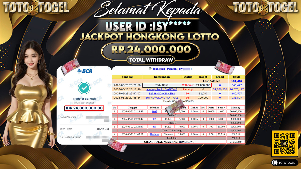Bukti Pembayaran Jackpot Permainan Togel Hongkong Lotto ID:ISY*****LUNAS