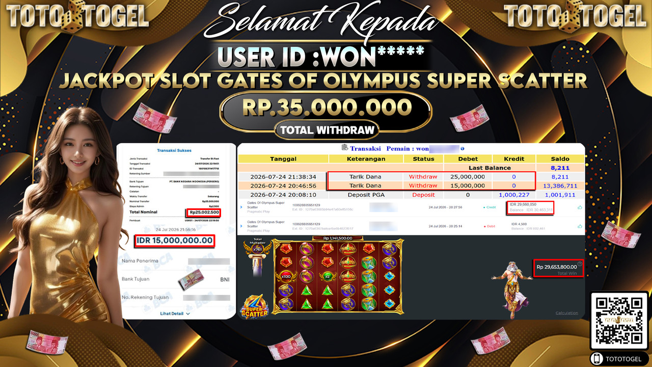 Bukti Pembayaran Jackpot SLOT GATES OF OLYMPUS SUPER SCATTER ID:WON****LUNAS