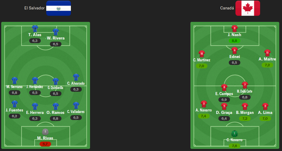 ALINEACIONES-CUARTOS-VUELTA.png