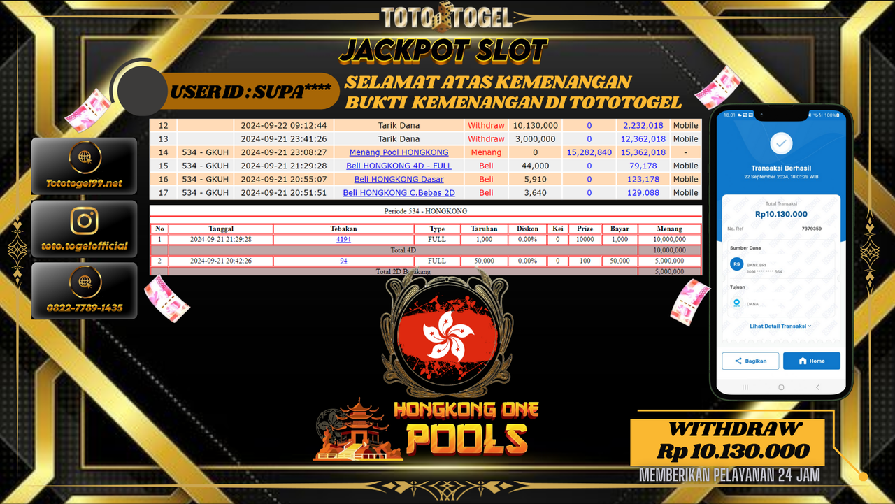 Bukti Kemenangan Permainan TOGEL HONGKONG Sugar  Dengan ID : SUPA***** Terbayar Lunas!!