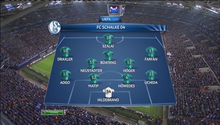 Champions League 2013/2014 - Grupo E - J1 - Schalke 04 Vs. Steaua Bucarest (400p) (Ruso) 1