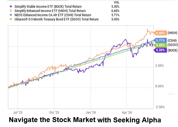 Bond-etfs.jpg