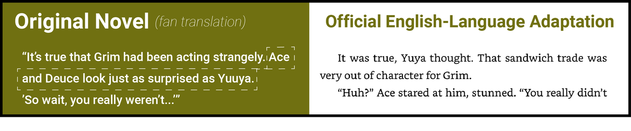 Chapter 7 novel 2 changes21