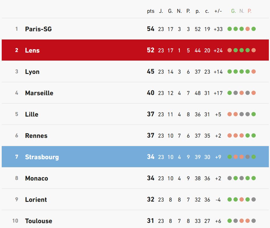 Capture d écran 2026 02 24 093156