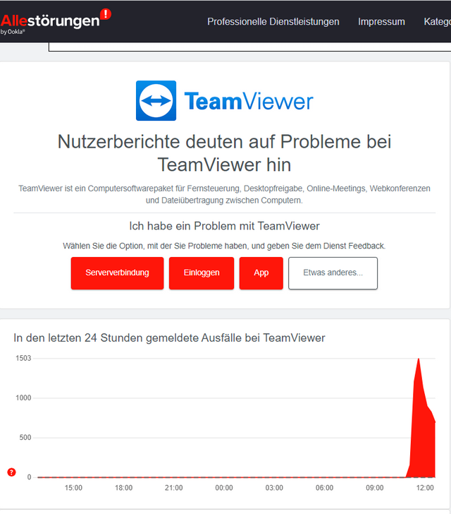 TeamViewer ist down (23. Mai 2024)Borns IT und WindowsBlog