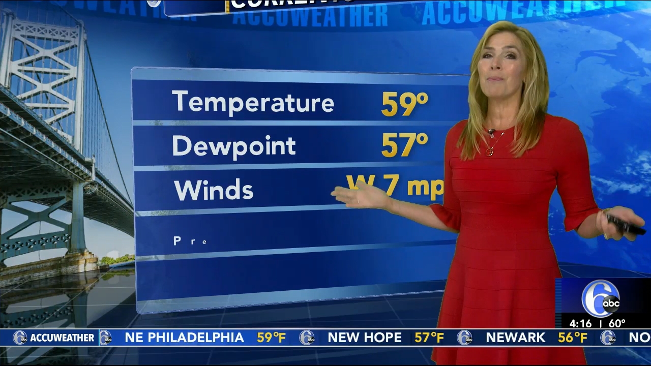 10.27 - 08.00.00 - Action News at 4 00 a.m..ts_snapshot_00.19.11.080