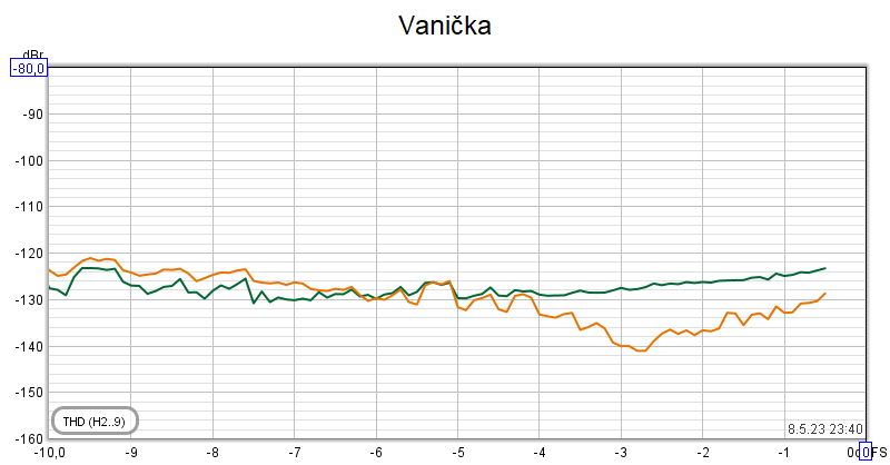 [Image: Vani-ka.png]