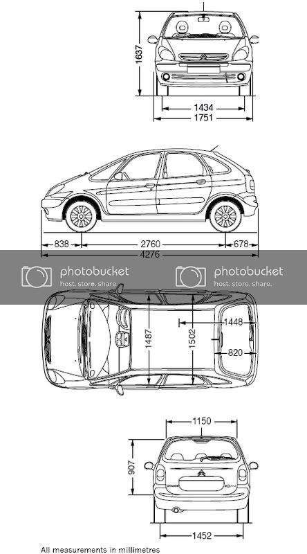 Medidas Citroen Picasso I - Mundoforo