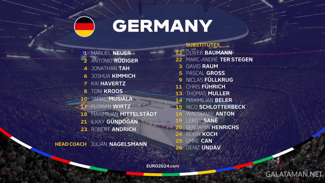 20240614-EU24HGS-M1-1080.ts_snapshot_01.48.469