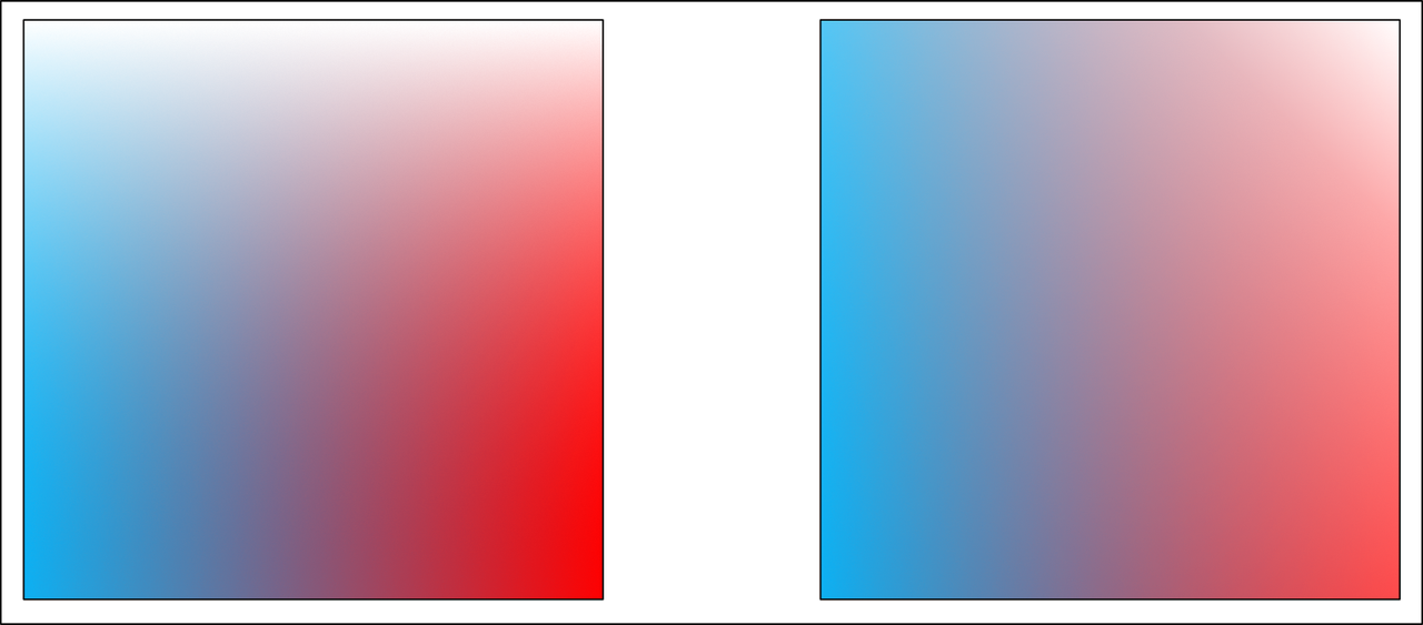 Dégradé   transparence