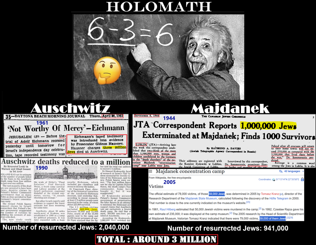 Holocaust - Holomath - Auschwitz - Majdanek