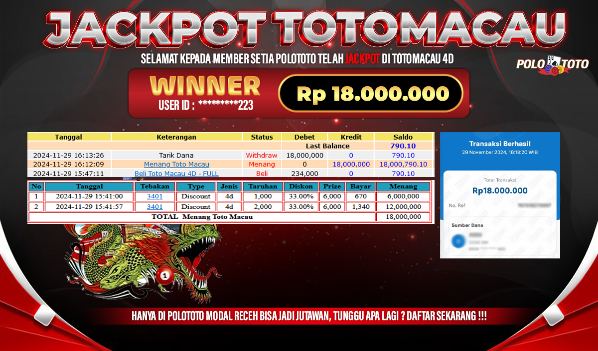 POLOTOTO JACKPOT TOGEL TOTO MACAU Rp.18,000.000,-