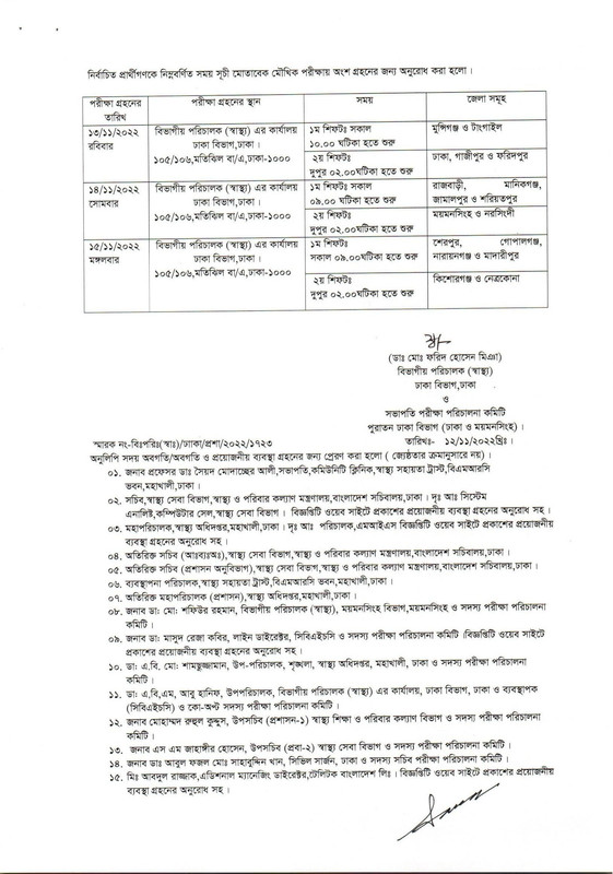 Community-Clinic-CHCP-Exam-Result-2022-PDF-06