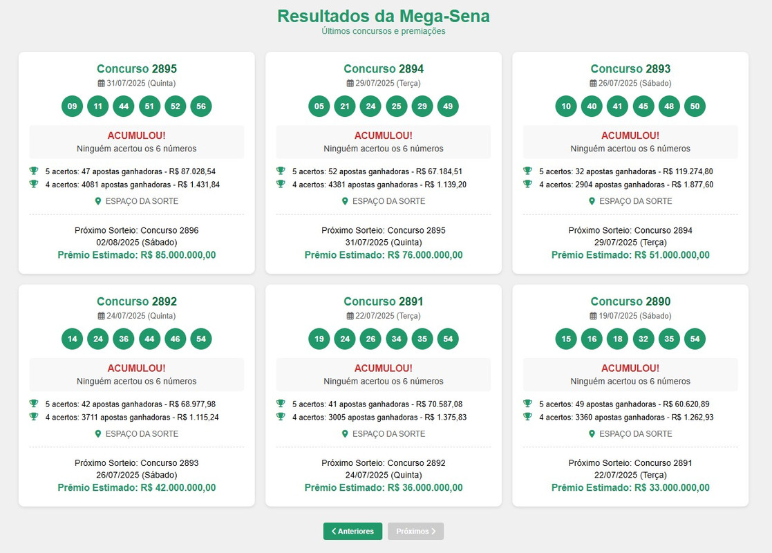 Esquema de apostas Mega Sena