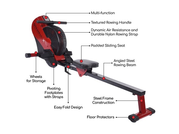 Elevate Your Fitness: Stamina Air Rower Now 4.39 (Reg. 9) on Woot! Elevate Your Fitness: Stamina Air Rower Now 4.39 (Reg. 9) on Woot!