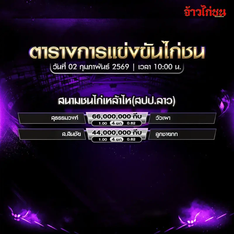 โปรแกรมไก่ชน สนามชนไก่เหล้าไห สปป.ลาว วันจันทร์ที่ 2 กุมภาพันธ์ 2569 เวลา 10:00 น.