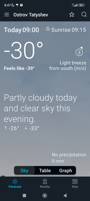 Screenshot_2023-12-18-08-47-49-609_no.nrk.yr