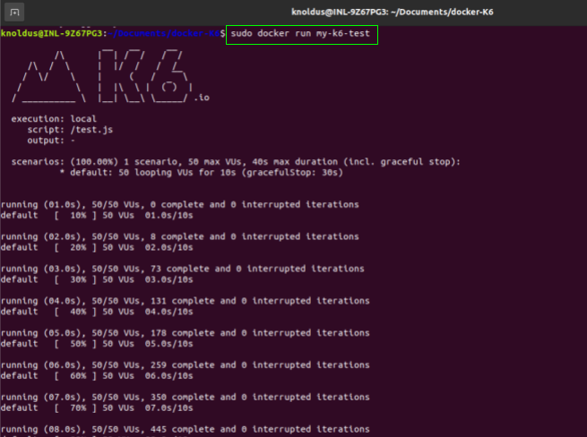 run k6 image using docker