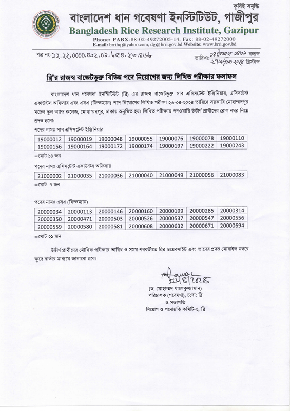 BRRI-Exam-Result-2024-PDF