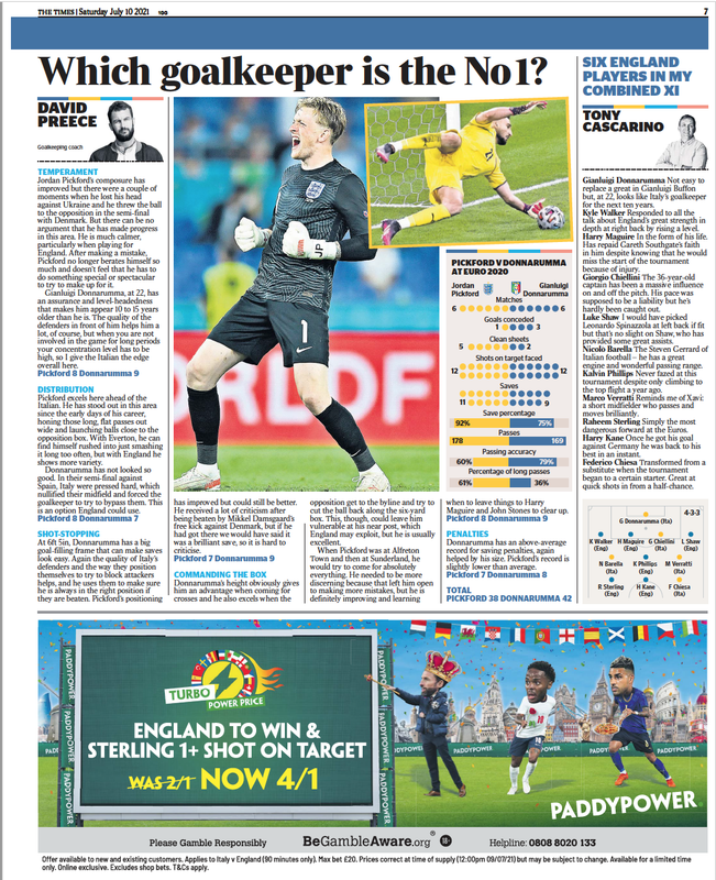 Screen Shot 2021-07-10 at 10.09.12