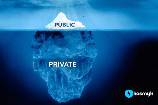 The-Question-Nobody-in-De-Fi-Is-Asking-(