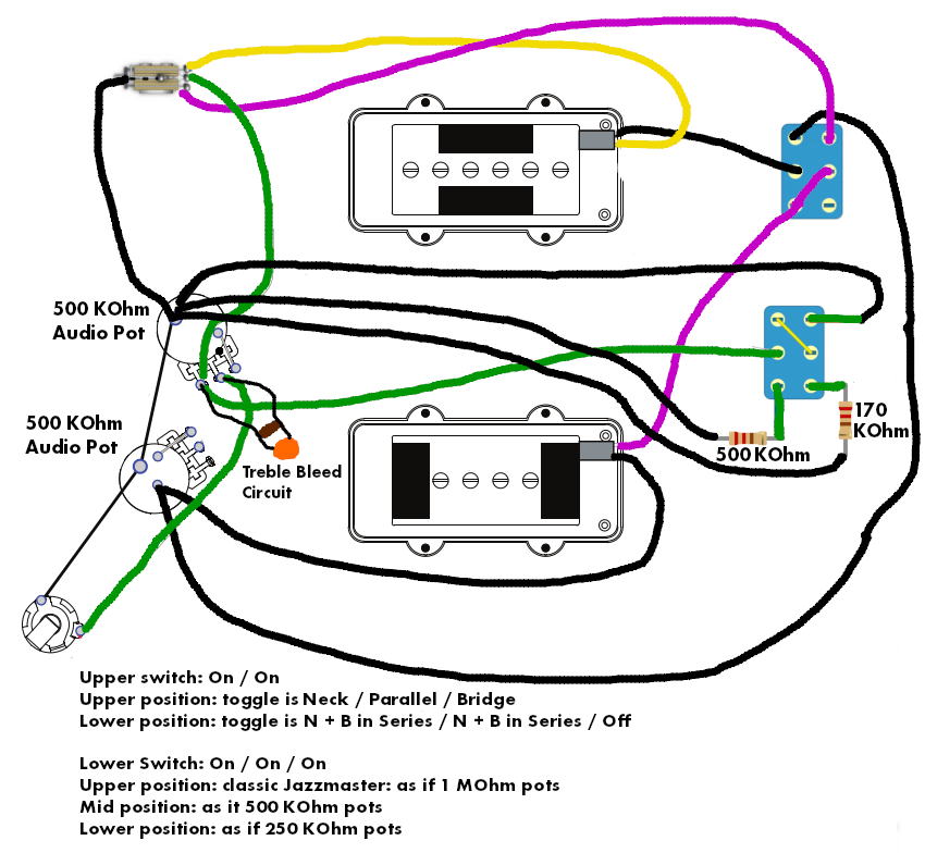 Jazzmaster wiring
