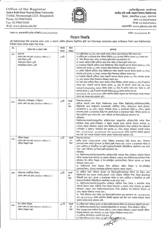 JKKNIU-Job-Circular-2026-PDF-1
