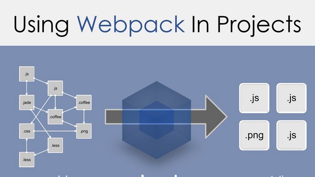 Using Webpack