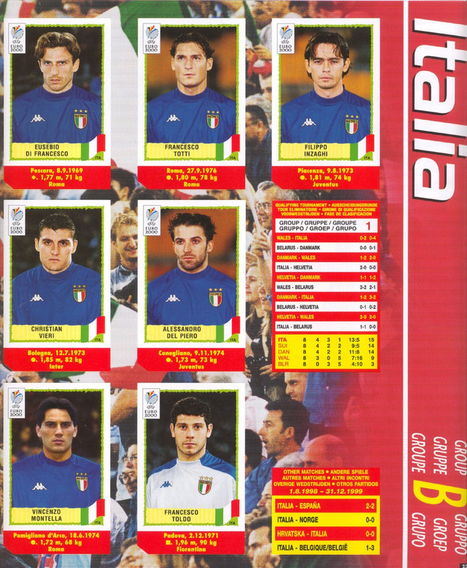 PANINI POCHETTE PACKET UEFA EURO 2000 VERSION VERTICALE VERTICAL BACKSIDE RARE