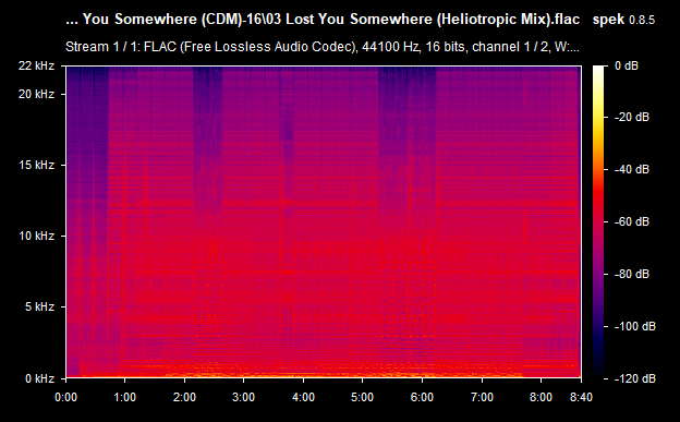 03-Lost-You-Somewhere-Heliotropic-Mix-flac.png