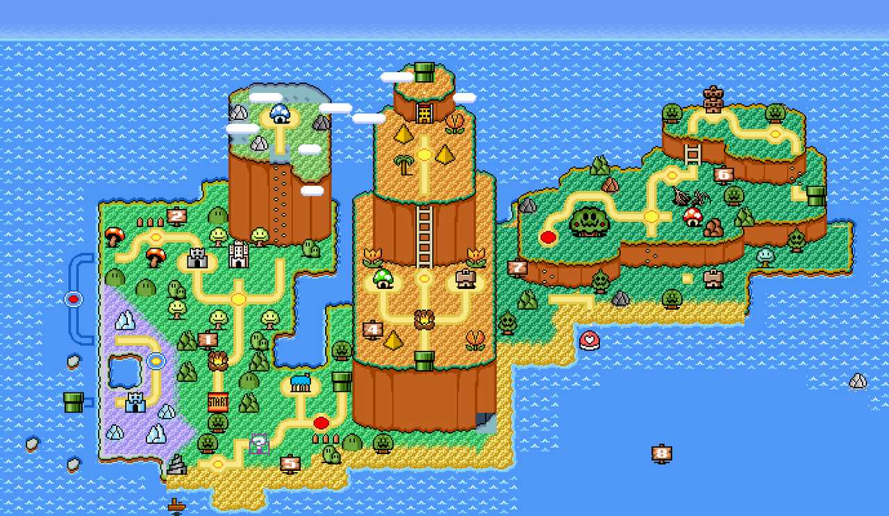 Overworld AGE V8 Test