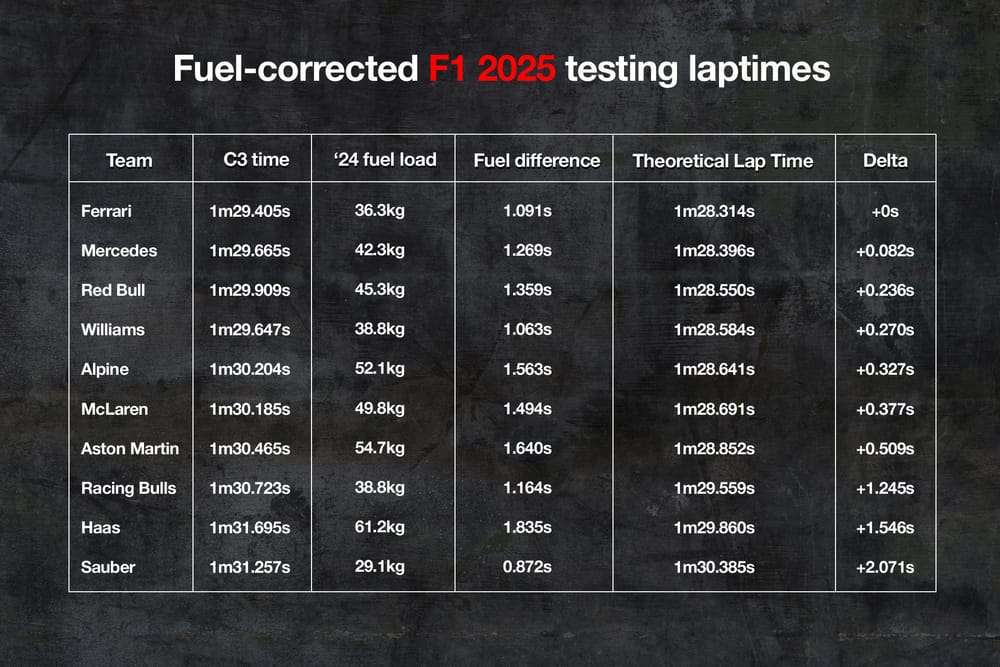 fuel-corrected.jpg