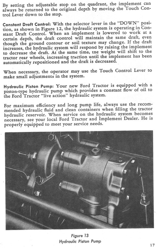 Hydraulic controls ford 850...56' - Yesterday's Tractors