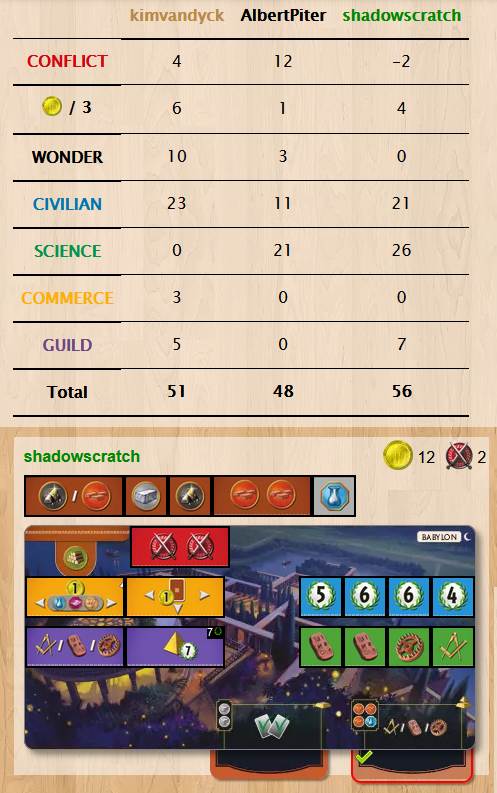 7 Wonders 180244724 shadowscratch (1)